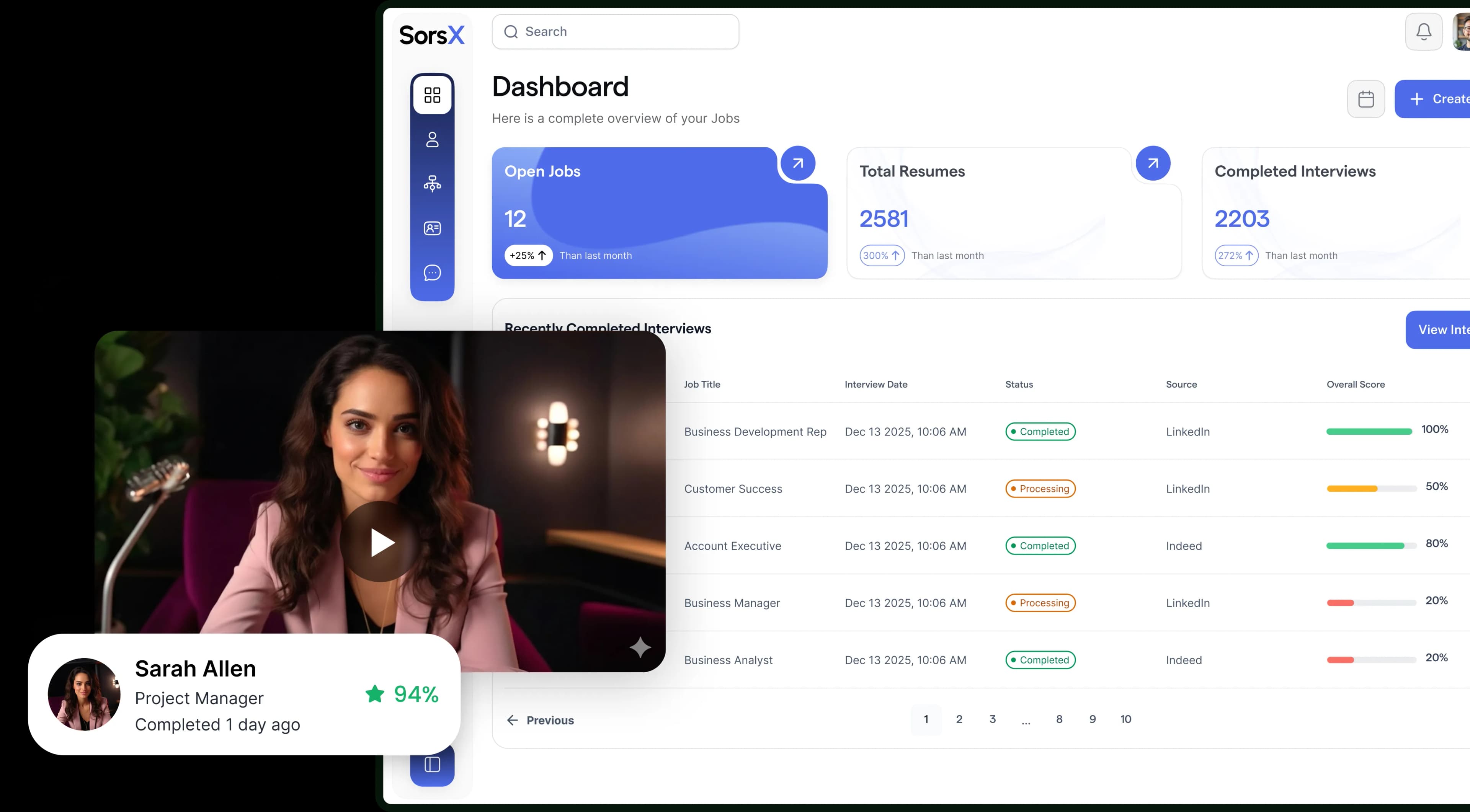 SorsX AI recruiting platform dashboard