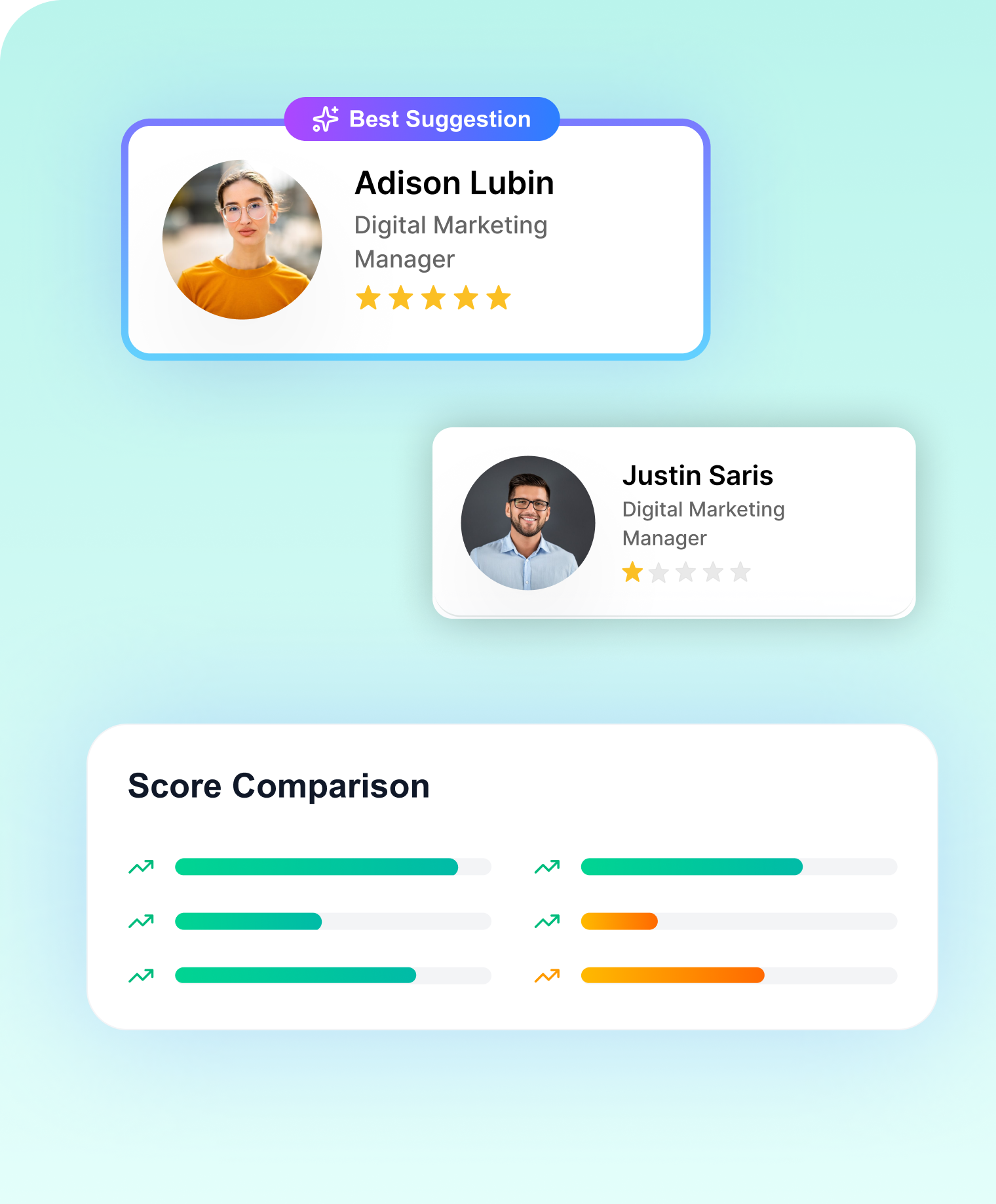 Mevcut teknoloji altyapınıza uyum sağlar