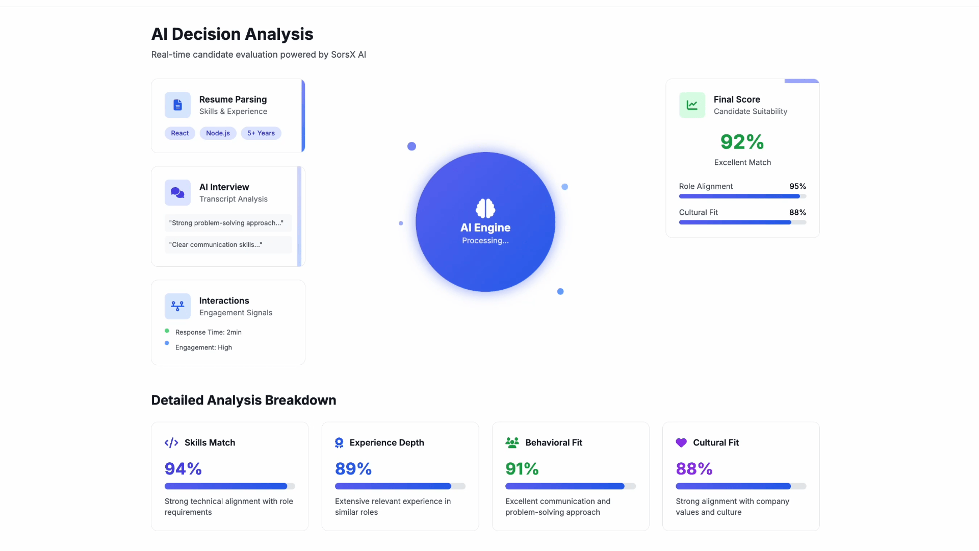 interviewerNeverSleeps